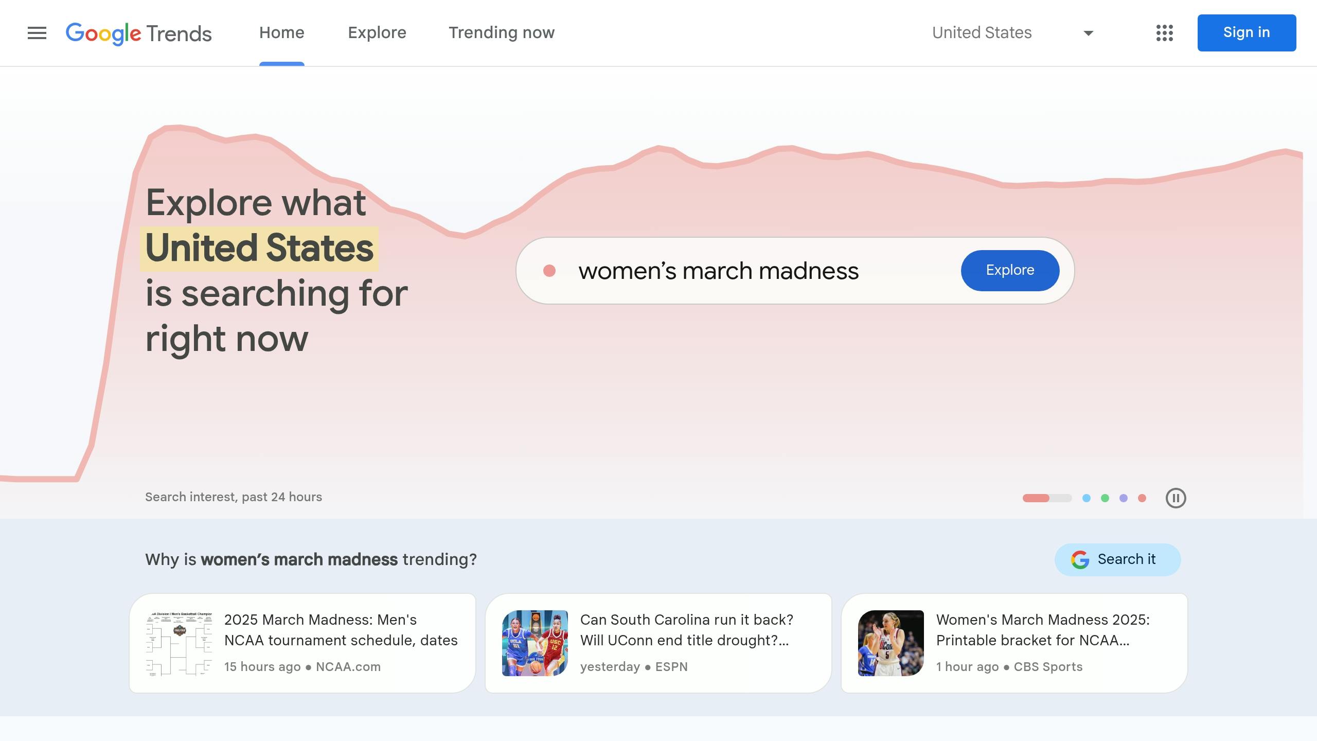 Google Trends